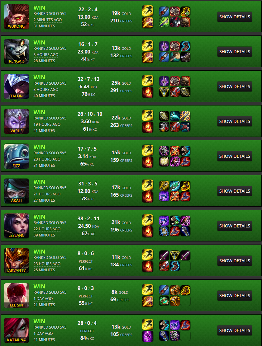 Score board Screenshot